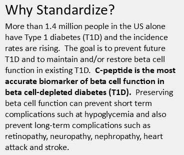 Why Standardize? More than 1.4 million people in the US alone have Type 1 diabetes (T1D) and the incidence rates are rising. The goal is to prevent future T1D and to maintain and/or restore beta cell function in existing T1D. C-peptide is the most accurate biomarker of beta cell function in beta cell-depleted diabetes (T1D). Preserving beta cell function can prevent short term complications such at hypoglycemia and also prevent long-term complications such as retinopathy, neuropathy, nephropathy, heart attack and stroke.